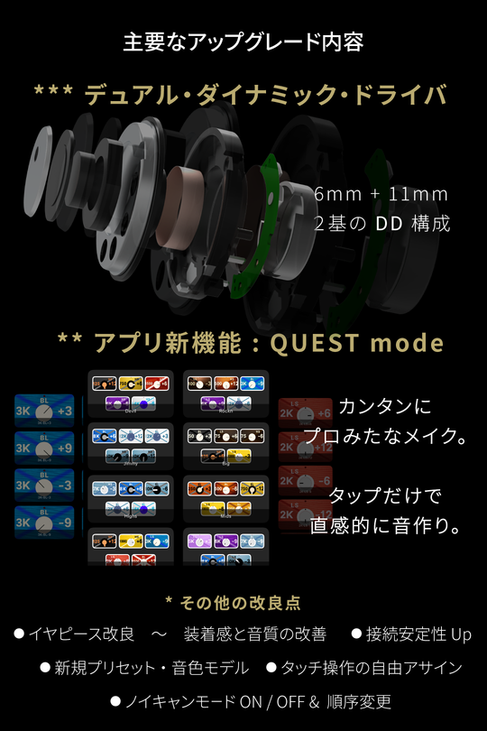 JPRiDE (model i ANC MK2) QUEST