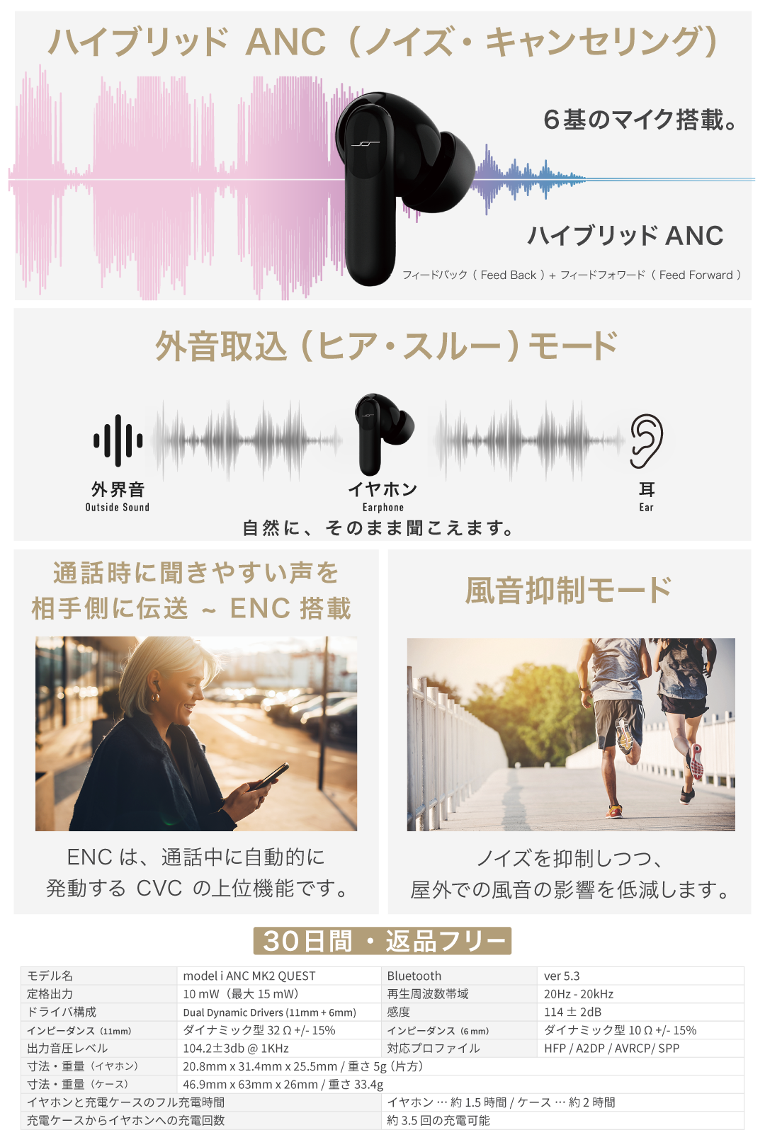 サウンドメイクイヤホン】JPRiDE (model i ANC MK2) QUEST – JPRiDE サウンドメイクイヤホン】JPRiDE (model i ANC MK2) QUEST – JPRiDE