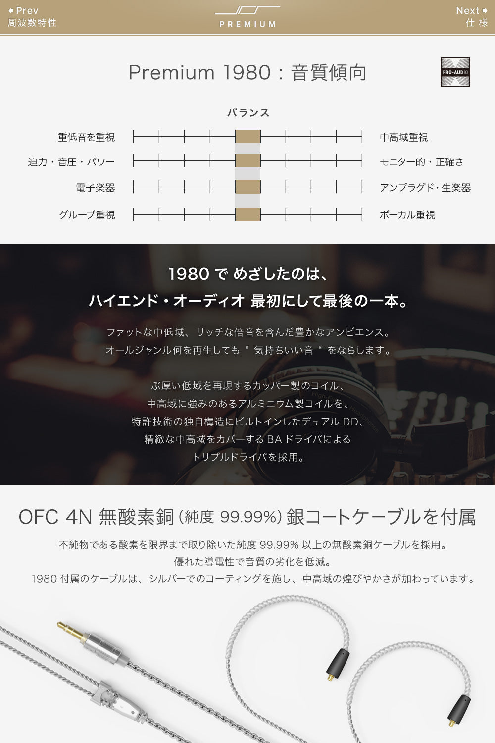 JPRiDE Premium 1980 (アウトレット)